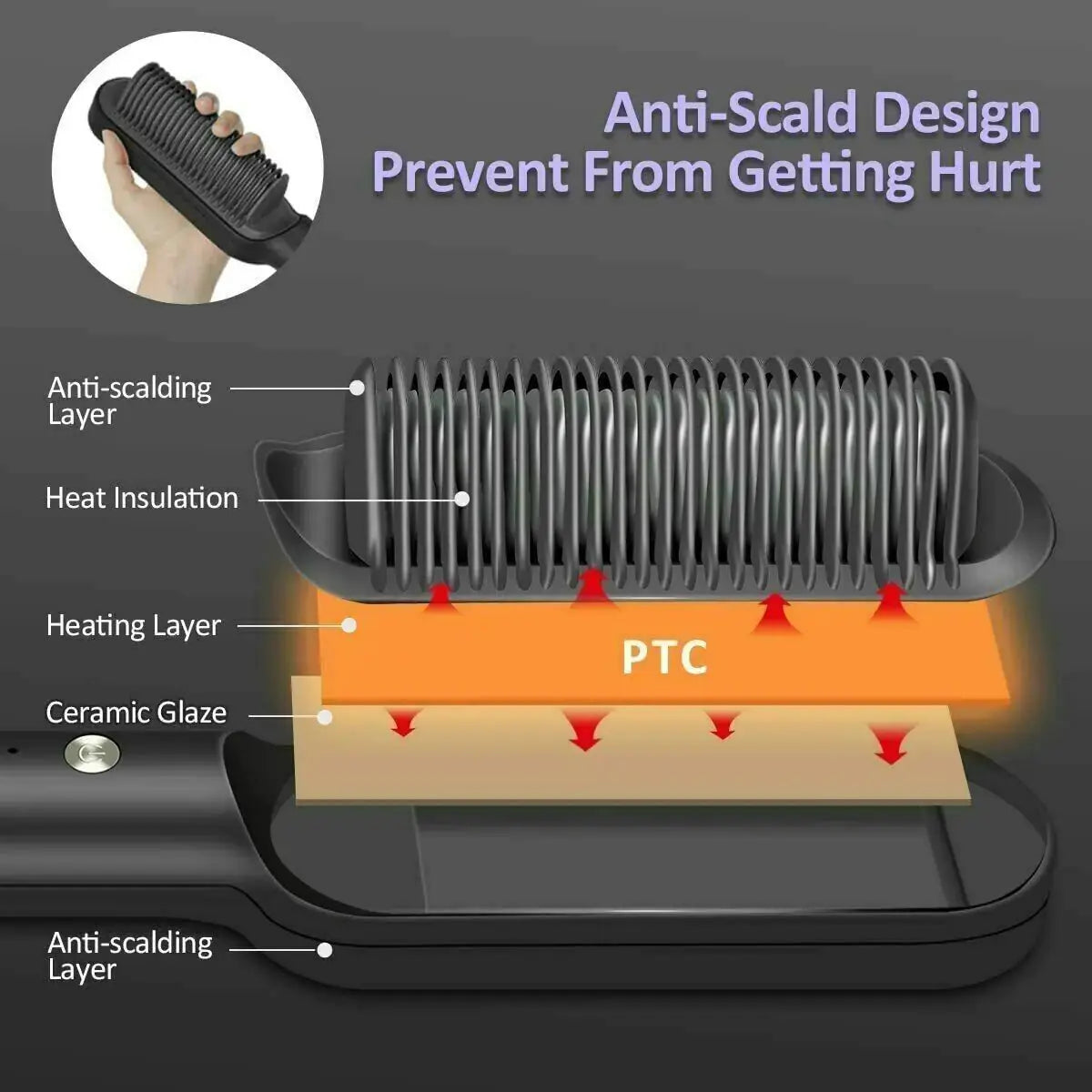 Electric Hair Straightening Comb Always Straight